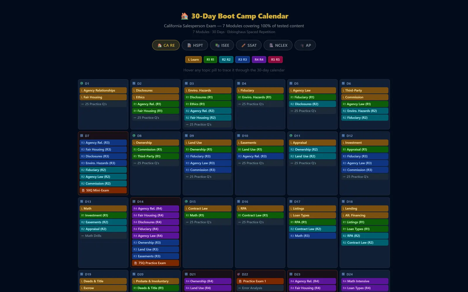 The 30-day boot camp calendar, every topic color-coded by review round